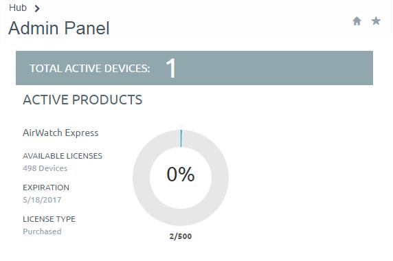 Admin Panel Dashboard Access an at-a-glance overview of AirWatch Express license information by navigating to Hub > Admin Panel.