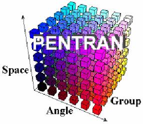 PENTRAN-MP Code System Pre-processing GHOST-3D and DXS (3-D General Collapsing Code determines an effective phantom material distribution, DXS yields sources distributions ) PENMSH-XP (prepares mesh,