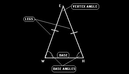 Triangles: Geometry Rules 1.