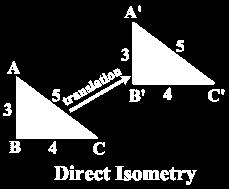 Isometry: An isometry is a transformation of the plane that preserves length.