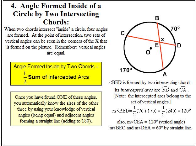 26. Angle formed by 2 chords = half