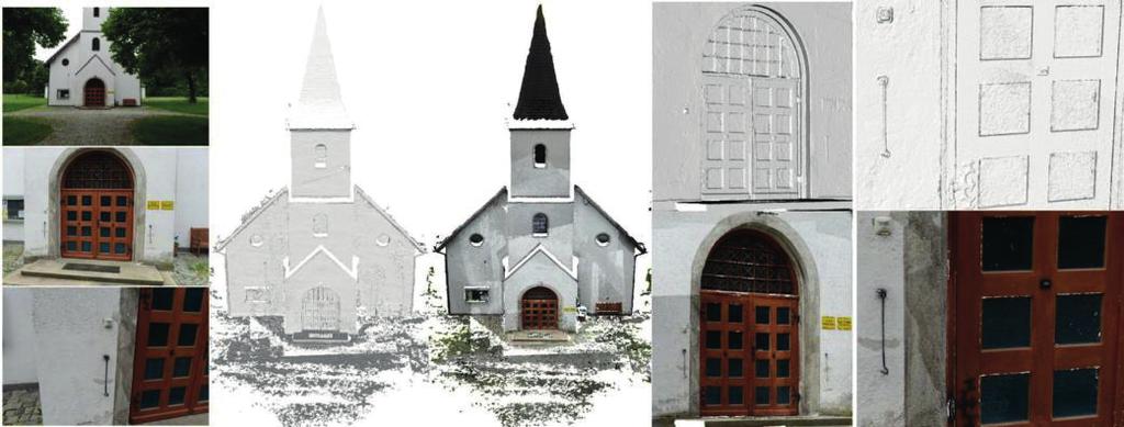 Scalable 3D Modeling Church