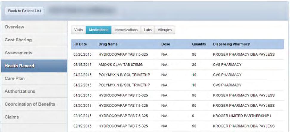 3. Click on Medications to view any medication information (i.