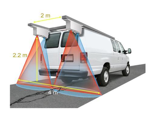 Figure 1. LCMS on an inspection vehicle (left), laser profiling of cracks (right). Nbr. of laser profilers 2 Sampling rate (max.