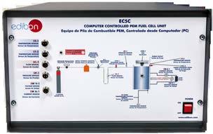 The unit control elements are permanently computer controlled, without necessity of changes or connections during the whole process test procedure.
