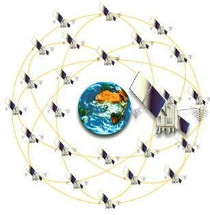 GPS(Global Positioning System) 24 Satellites in space, maintained by US Military Each satellite transmits a