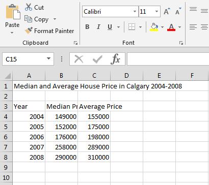 2015 Bow Valley College 2 Fixing a Range of Data Now that a range has been entered into Excel it will look similar to the picture below. (Statistics in the chart below are not real).