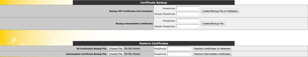 4 Backing Up and Restoring Certificates Backup all VIP and Intermediate Certificates: When backing up certificates, you will be prompted to input a mandatory passphrase (password) twice.