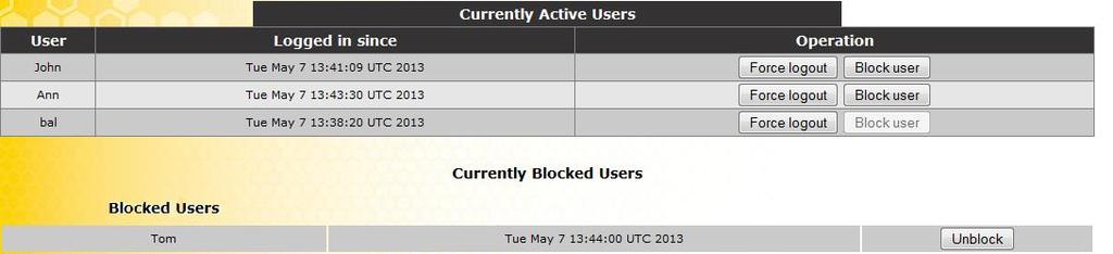If a user is blocked only the bal user or other users with All Permissions set can unblock a blocked user.