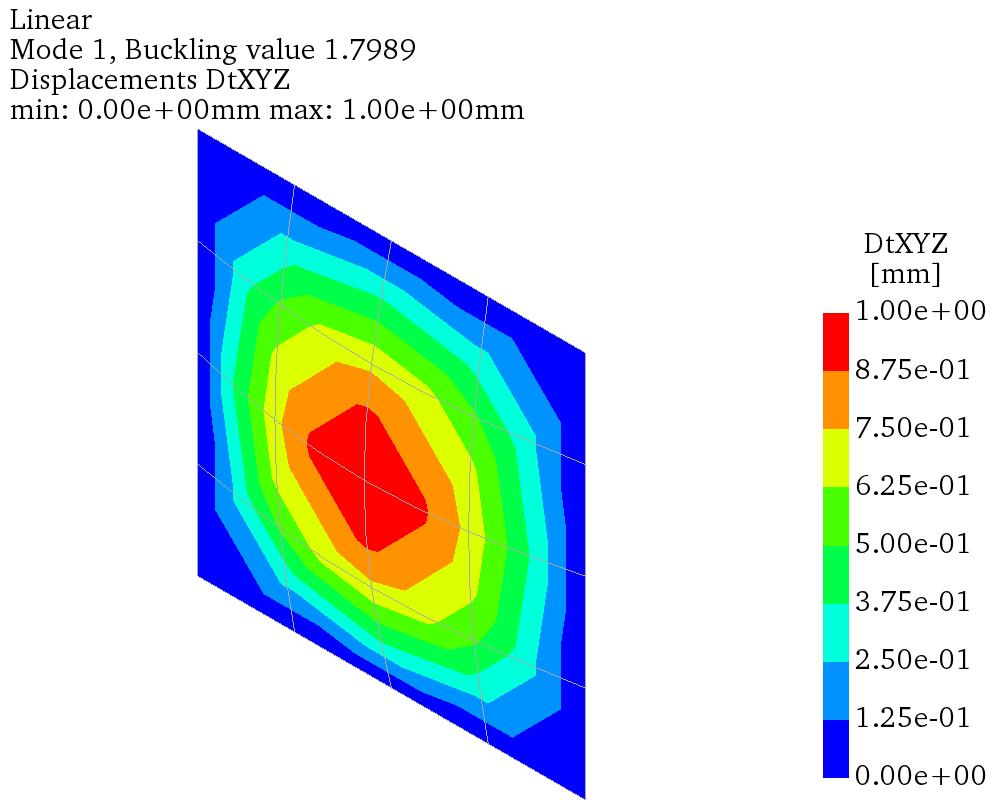 30] Figure 29: Results browser - DtY Figure 30: Displacement DtXYZ As shown in Figure 30, the buckling load obtained from (1.7989 f = 179.