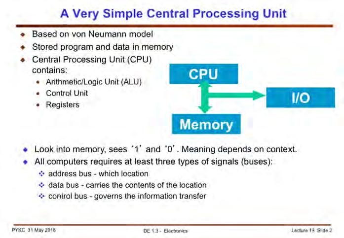 In this lecture, we will look at how storage (or memory) works with processor in a computer system.