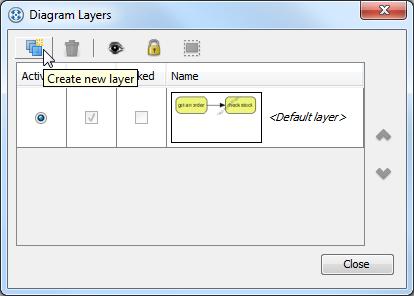 Layer Layer is a feature that lets you divide shapes on a diagram into logical groups, and perform various actions including changing their visibility, and disabling the editing on them.