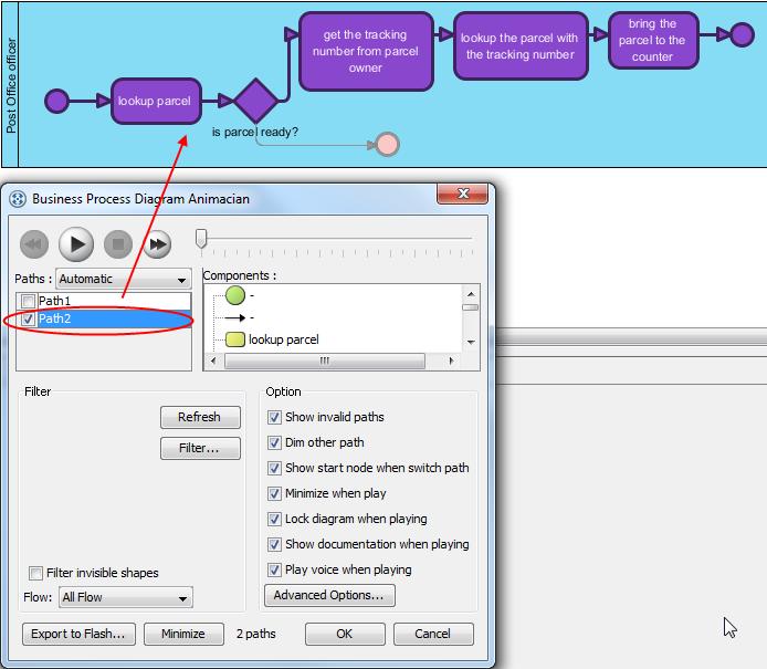 Select the path to be executed in the pop-up Business Process Diagram Animacian dialog box and then click