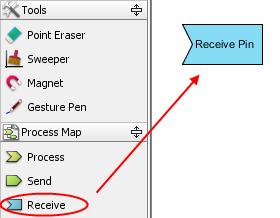 2. Press on Receive from the diagram toolbar and drag it on the diagram. Name the newly created receive element as Receive Pin.