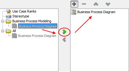 3. A tree will be revealed on the right hand side of the Report Template, select Business Process Diagram and click the green right arrow to insert it into the loop. 4.