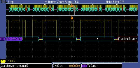 Exercise 1. Using what you ve learned and your current lab configuration, set up the oscilloscope to trigger on serial data value 78 hex. a. Write down your steps here.