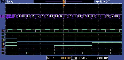 c. The cursor readouts in the upper right corner of the display provide automatic decoding of individual points on a parallel bus. d. Press the Cursors front panel button once to turn cursors off. 3.