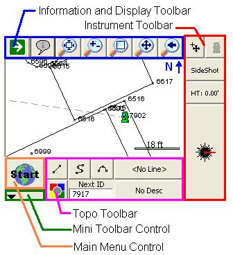 FieldGenius 2008 v3.2.0 Main Interface The FieldGenius interface is separated into 5 sections. These five sections contain common functions or tools that the user will use most often.
