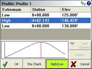 FieldGenius 2008 v3.2.0 In the example you will see that a PVI was established for the beginning of the vertical profile. Then the PVI for the vertical curve was defined, as well as another PVI.