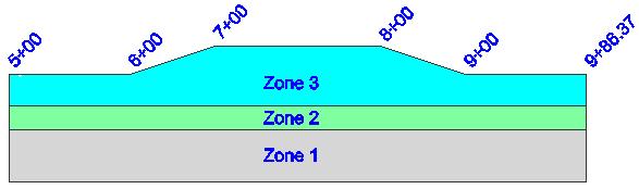 The original zone 3 has a constant elevation and width from beginning to end, but we want to modify it to include a section that has a slope and width difference.