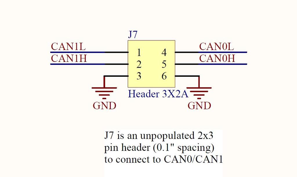 L L L UART4 (Default Connection) L L H UART2 L H L UART1 L H H UART5 Table 2.6: CAN MUX (U10) Channel Connection Truth Table J8 Jumper IO Level Data Connection S0 L I2C2 (Default Connection) H CAN0 2.