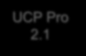UCP Pro 2.0 UCP Pro 2.