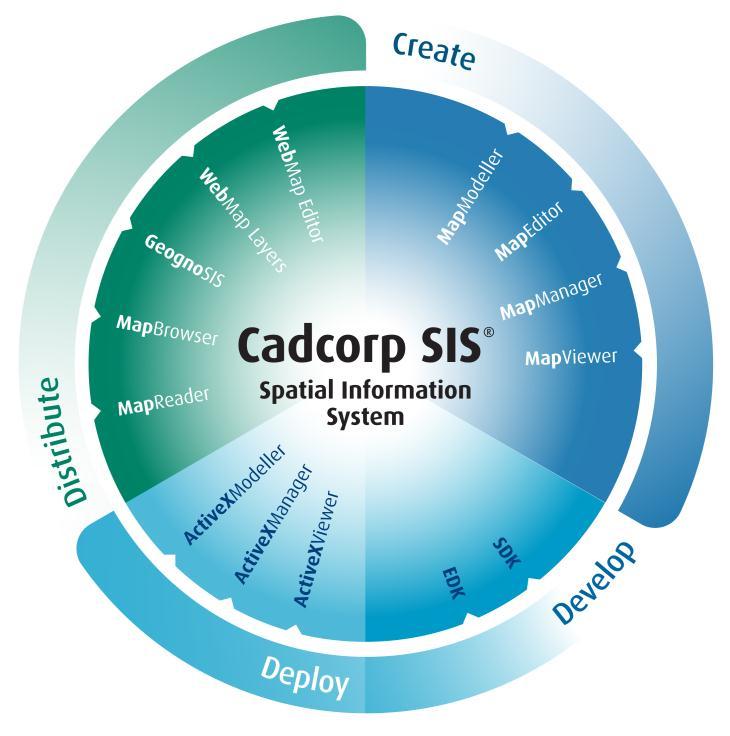 Cadcorp SIS Products Cadcorp SIS software is available as an 'out-of-the-box' Desktop GIS for map data viewing, editing, creation and modelling; as Developer Kits to enable bespoke GIS application