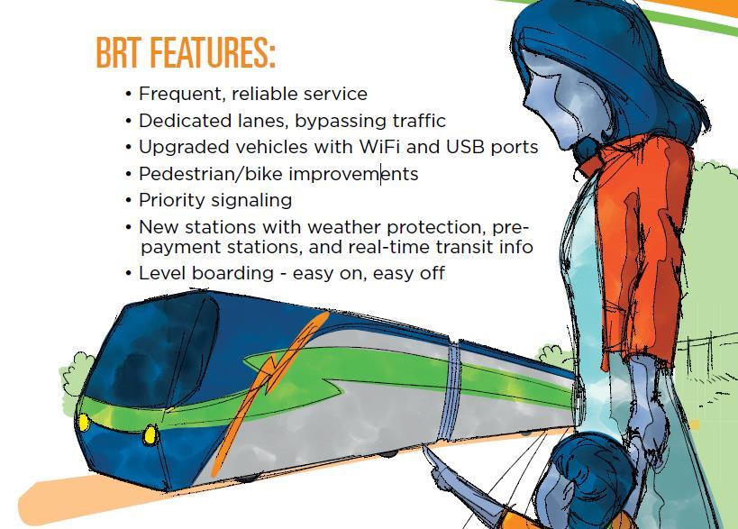Agenda What is Bus Rapid Transit (BRT)?