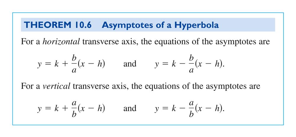 Hyperbola-locus of points A Hyperbola is the set of all points x, y ( ) for which the absolute value of the difference of the distances from two distinct fixed points called foci is constant.