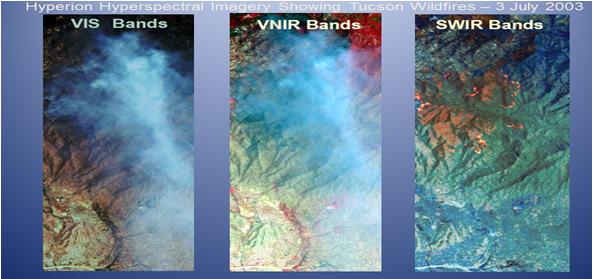 Lec : Hgh-dmensonal Images False Color Images For example, vewng the false color