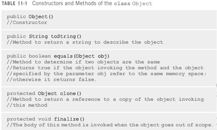 Some Constructors and Methods of the class Object Hierarchy of Java Stream Classes ٤١ ٤٢ The tostring() method in Object The tostring() method returns a string representation of the object.