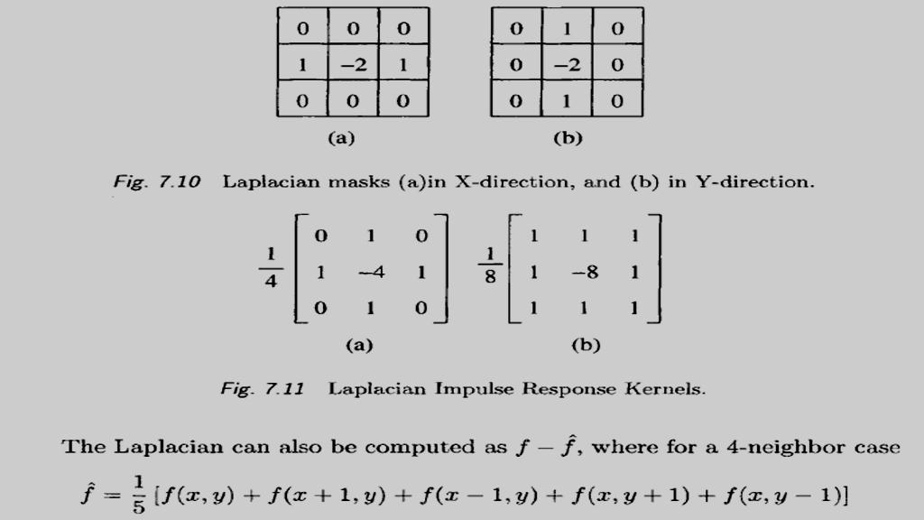Laplacian operator is the most commonly used second derivative-based edge operator.