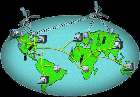 Worldwide collection of networks that connects millions of computers Networks and