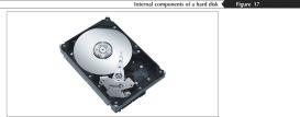 storage device CD DVD CD-R