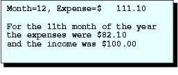 2.1 Variables: Naming, Declaring, Assigning and Printing Values int month; float expense, income; month = 12; expense = 111.1; income = 100.; printf ("Month=%2d, Expense=$%9.