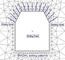 Radial Pattern Bolting If your Pattern Type was Radial, you must first respond to the prompt: Select drilling point [enter=done, esc=quit]: Use the mouse to select a point within an excavation from