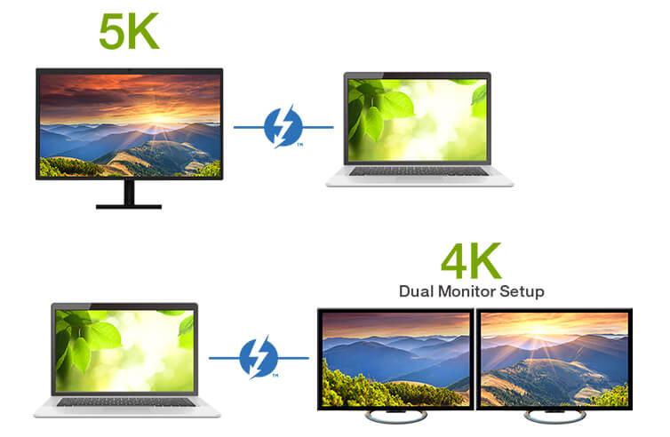 Dual 4K or 5K Resolution for Graphics-intensive Multitasking Combining a truly immersive next-generation visual experience with amazing throughput speeds, the UH7230 multiport dock allows you to