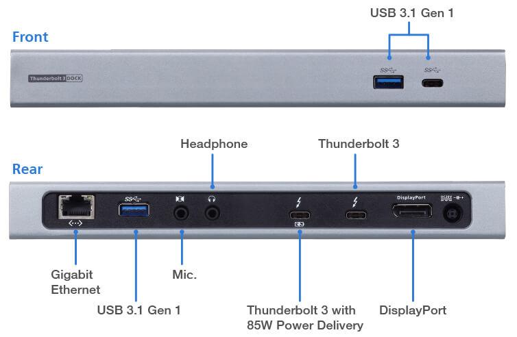 The UH7230 Thunderbolt 3 Multiport Dock connects a laptop to Ethernet, DisplayPort, USB-C 3.1 Gen 1, speaker and microphone ports through a single cable.