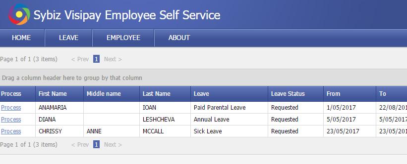 4. To process a leave request, click the Process link next to the employee s name. 5.