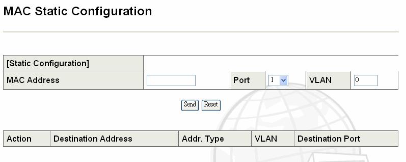 1Q) VLAN has set up, type the VID (VLAN ID) to associate with
