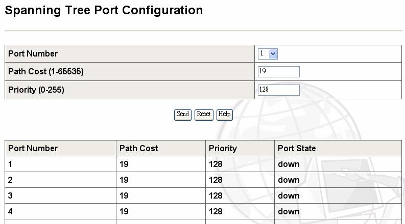 42 P. Stack Management P-1.Stack Configuration Configure switch stack s settings.