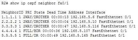 Based on the output, with which routers can R2 establish a full adjacency? A. the neighbor at 192.168.5.6 B. the neighbor at 192.168.5.10 C. the neighbor at 192.168.5.116 D. the neighbor at 192.168.5.107 Correct Answer: D R2 can establish a full adjacency with the neighbor at 192.