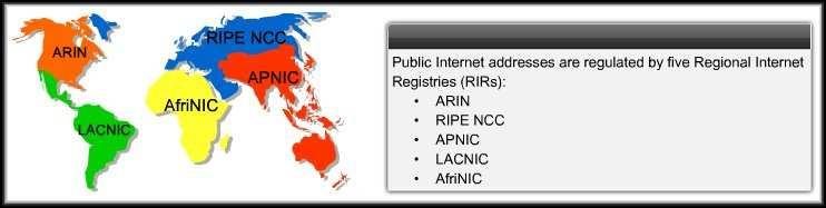 Scaling Networks With NAT All public Internet addresses must be registered with a Regional Internet Registry (RIR). Organizations can lease public addresses from an ISP.