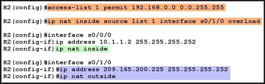 Configuring NAT Overload (PAT) The ISP allocates one public IP address to the organization. 1. Assign the IP address received from the ISP as the IP address of the outside interface. 2.