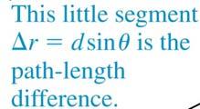 measure distances than angles: replace θ y : sin zooms