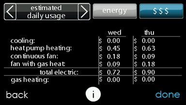 A12111 Touch VIEW ENERGY UAGE to view the estimated energy consumption in daily, monthly or annual time intervals.