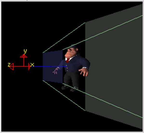 3D Viewing-Coordinate Parameters Establish a 3D viewing reference frame Right-handed a.