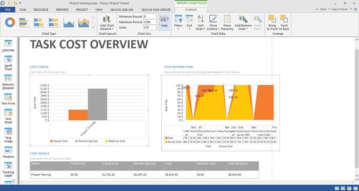 Create Graphic Report Figure 84. Task Cost Overview report Creating graphic report in Seavus Project Viewer is very easy and can be done in several steps: 1.