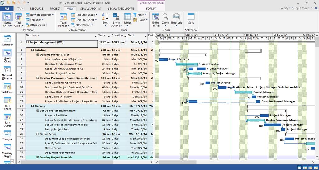 Views Overview Views are Microsoft Project s way of communicating with you. Therefore, they are fully supported in Seavus Project Viewer.