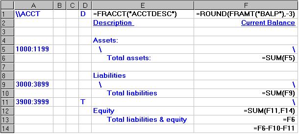 About Financial Statement Specifications Example 1: Forcing a Rounded Balance Sheet to Balance This sample statement rounds and sums all printed figures on each side of the balance sheet, and then